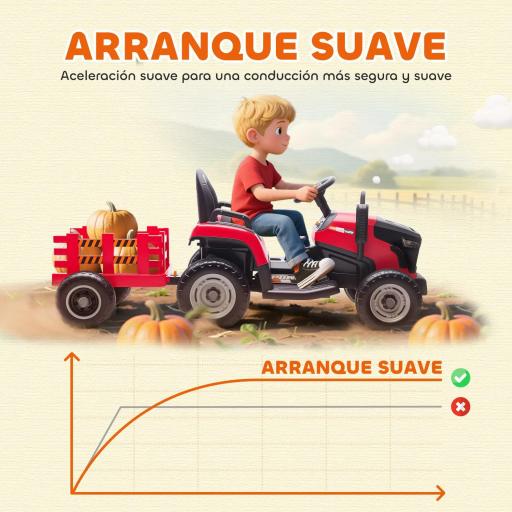 Tractor Eléctrico para Niños con Remolque Desmontable Batería 12V Velocidad 3-5 km/h, Control Remoto 2,4G Rojo [7]