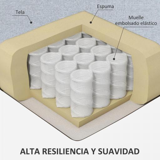 Sofá de 2 Plazas con Cojines y Asiento Acolchado Funda de Almohada Lavable 140x78x83 cm Gris Claro [3]