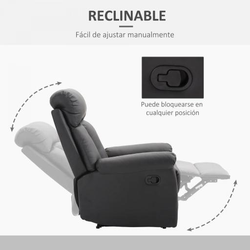 Sillón Relax Reclinable hasta 150° Tapizado en PU Butaca de Salón con Reposapiés Retráctil Respaldo Alto Resposabrazos para Dormitorio 80x97x107 cm Negro [2]