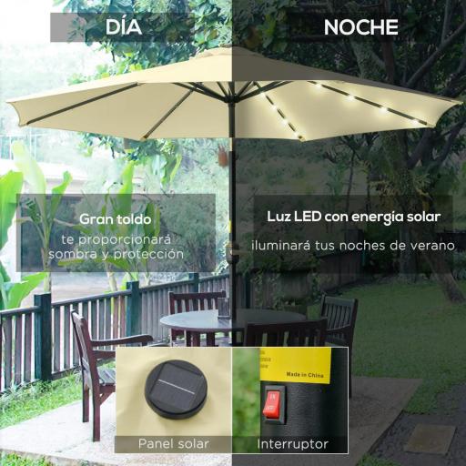 Sombrilla Terraza Exterior Ø265 cm Sombrilla de Jardín con 32 Luces LED Solares Poste de Acero y Manivela Parasol Inclinable para Patio Terraza Beige [5]