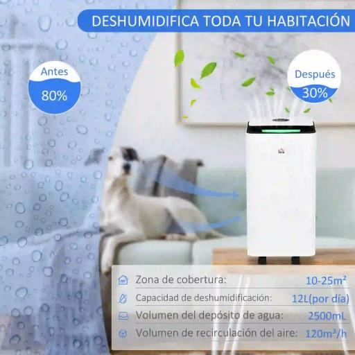Deshumidificador Eléctrico 12L/día Depósito de Agua 2,5 Litro con 5 Modos 2 Velocidades Temporizador 25x25x50,5cm Blanco [4]