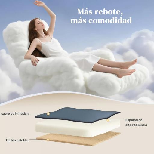 Sillón Relax Levanta Personas Sillón Elevador con Control Remoto Reclinación Eléctrica 160° Reposapiés 76x90x105cm Azul [5]