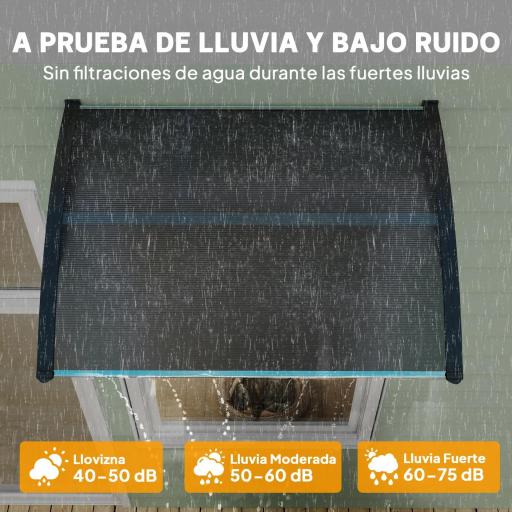 Marquesina de Protección contra Sol y Lluvia 100x75x23 cm con Cubierta de Policarbonato para Puertas y Ventanas Negro [6]