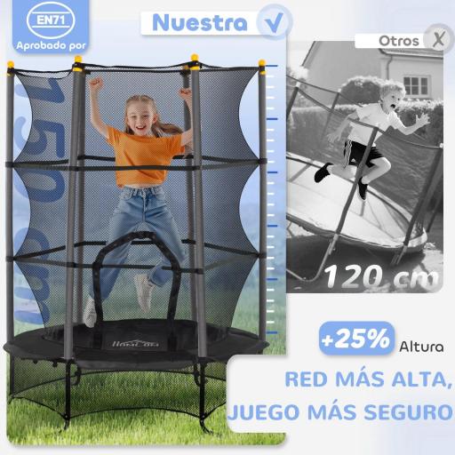 Trampolín para Niños de +3 Años Ø163 cm con Red de Seguridad y Marco de Acero Carga 50 kg para Interior y Exterior Negro [6]