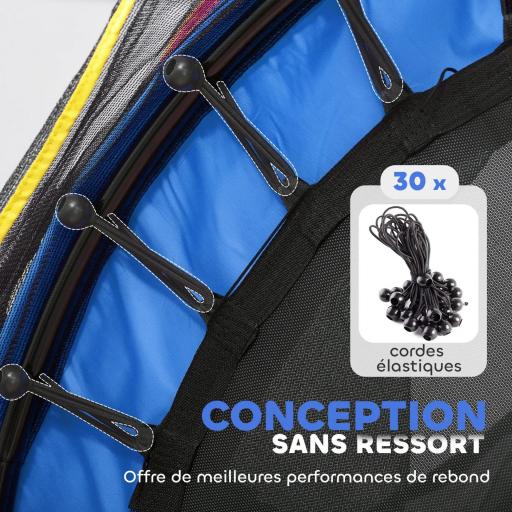 Cama Elástica Infantil Trampolín para Niños de 3-6 Años con Red de Seguridad Carga 45 kg Ø140x190 cm Multicolor [4]