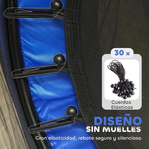 Trampolín para Niños de +3 Años Ø140 cm con Red de Seguridad y Marco de Acero para Interior y Exterior Azul y Negro [1]