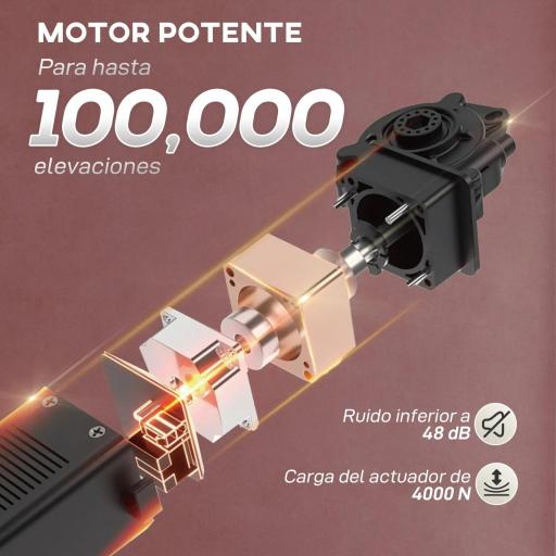 Sillón Reclinable con Motor sin Escobillas Reposapiés Tapizado Resistente y Bolsillos Laterales 80x83x104 cm Naranja [2]