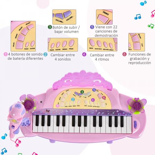 Teclado Electrónico Infantil 32 Teclas Juguete Musical Piano Infantil Piano para Niños con Micrófono Taburete Luces Variedad Sonidos Rítmos Melodias MP3 Karaoke Modo de Enseñanza Rosa [2]