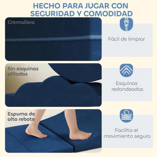Juego de 7 Bloques de Espuma para Niños Bloques de Psicomotricidad Juguete para Aprendizaje para Escalar y Gatear Azul [5]