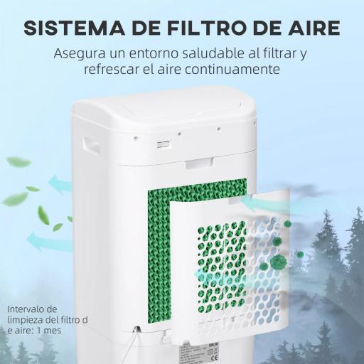 Enfriador de Aire con 3 Velocidades Temporizador 7,5h Tanque de Agua 15L Apto para 15-20 ㎡ 37x32x78 cm Blanco [4]