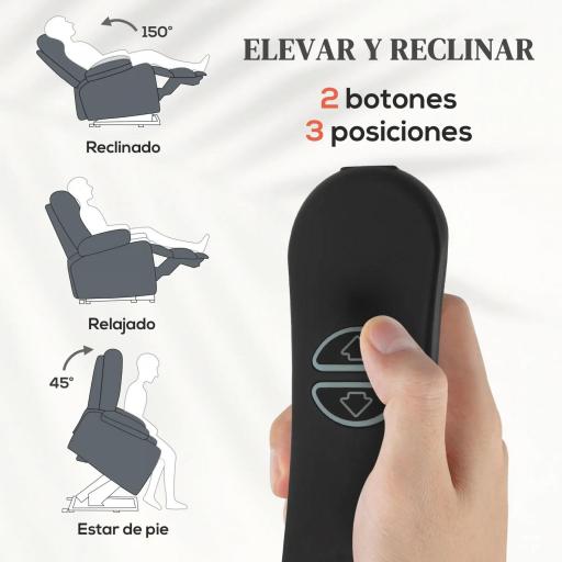 Sillón Relax Reclinable Eléctrico Levanta Personas con Mando a Distancia Puerto USB y Bolsillos Laterales Gris Oscuro [2]