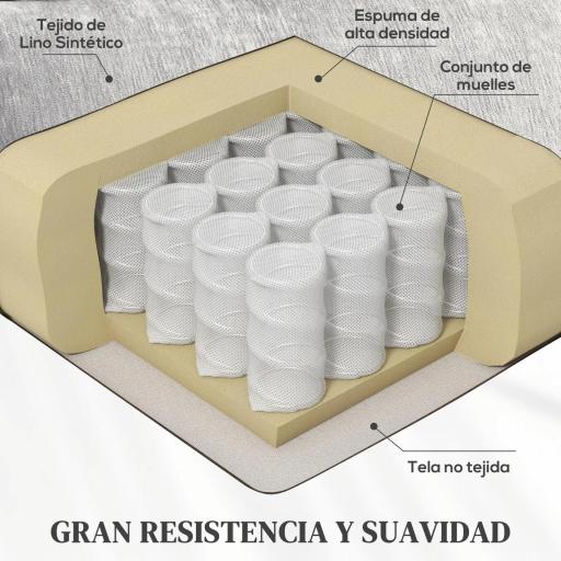 Sillón Relax Reclinable Tapizado en Lino Sintético con Reposapiés y Bolsillo Lateral Carga 135 kg Gris Claro [3]