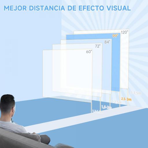 Pantalla de Proyección Portátil 99 Pulgadas Formato 1:1 para Interior y Exterior Cine en Casa Patio 178x178 cm Blanco [2]
