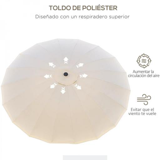 Sombrilla de Jardín Ø250x240 cm con Manivela Parasol con Ángulo Inclinable con 18 Varillas para Exterior Crema [3]