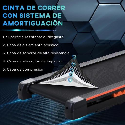 Cinta de Correr Plegable Cinta de Andar 1-6 km/h con Botón de Emergencia Pantalla LCD Control Remoto Potencia de Motor 500W Ahorra Espacio 105x56x108,5 cm Negro [5]