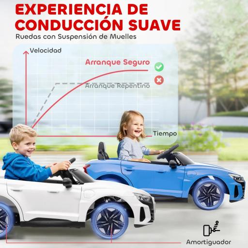 Coche Eléctrico para Niños de +3 Años AUDI RS e-tron GT Coche de Batería con Mando a Distancia 103x58x41 cm Azul [2]