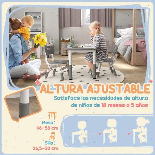 Conjunto de Mesa y 2 Sillas Infantiles Ajustables en Altura para Niños de 18 Meses a 5 Años Fácil de Limpiar [2]
