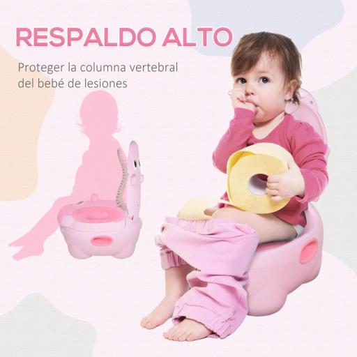 Orinal Infantil con Forma de Hipopótamo con Asas para Niños a partir de 6 Meses Inodoro de Aprendizaje 40x30x23 cm Rosa [9]