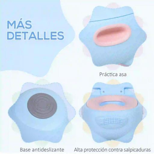 Orinal Infantil con Forma de Hipopótamo con Asas para Niños a partir de 6 Meses Inodoro de Aprendizaje 40x30x23 cm Azul [5]