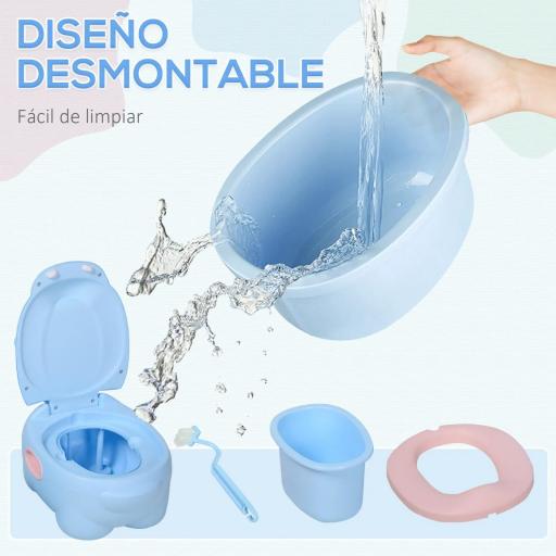 Orinal Infantil con Forma de Hipopótamo con Asas para Niños a partir de 6 Meses Inodoro de Aprendizaje 40x30x23 cm Azul [1]