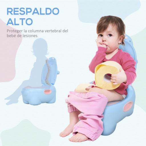 Orinal Infantil con Forma de Hipopótamo con Asas para Niños a partir de 6 Meses Inodoro de Aprendizaje 40x30x23 cm Azul [2]