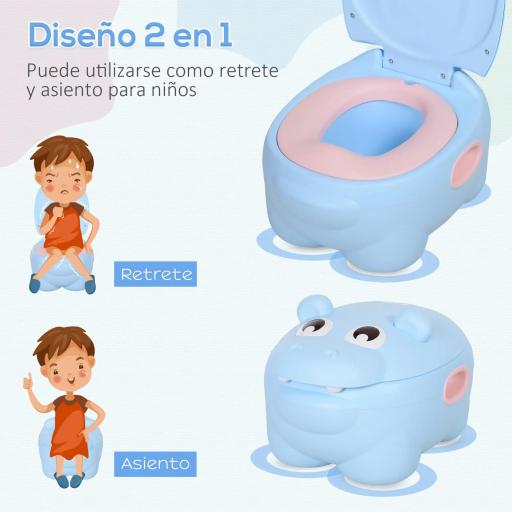 Orinal Infantil con Forma de Hipopótamo con Asas para Niños a partir de 6 Meses Inodoro de Aprendizaje 40x30x23 cm Azul [3]