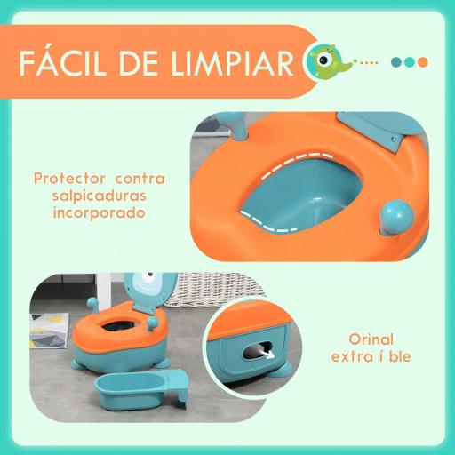 Orinal para Bebé de 6-36 Meses Orinal Infantil en Forma de Alien Tapa Estructura Antideslizante 35,6x35,7x22,2 cm Azul [6]