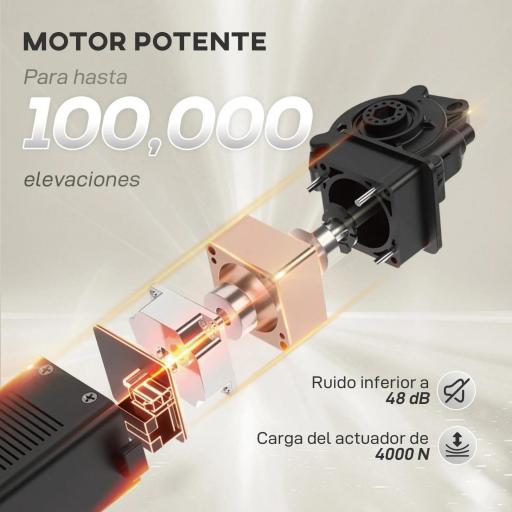 Sillón Relax Reclinable Eléctrico con Calor Lumbar Masaje Vibración Motor Silencioso Función de Memoria Crema [2]