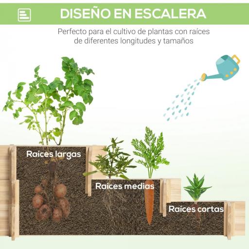 Arriate de Jardín de 3 Niveles con Diseño de Escalera y Tela no Tejida para Cultivos Plantas Flores 93x93x35 cm Natural [1]