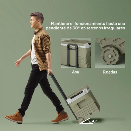 Nevera Portátil Eléctrica 30L Refrigerador de Coche 12V/24V -20℃ a +20 ℃ con Pantalla LED Táctil 61x39x41,5 cm Verde [3]