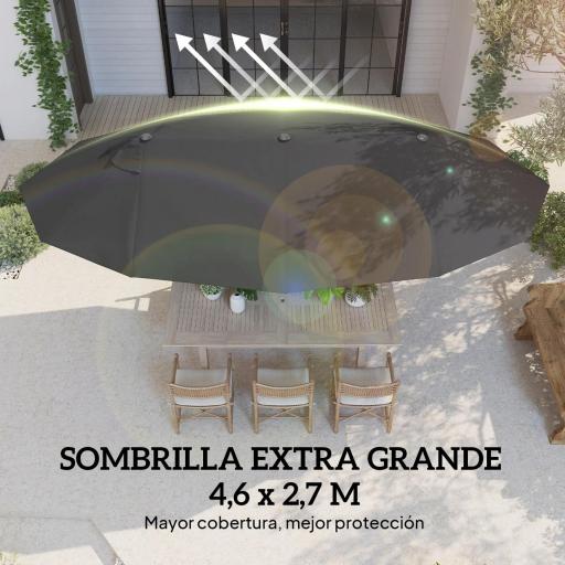 Sombrilla Doble para Jardín 455x265x238 cm Parasol Grande con Manivela Manual Protección Solar Color Negro [5]