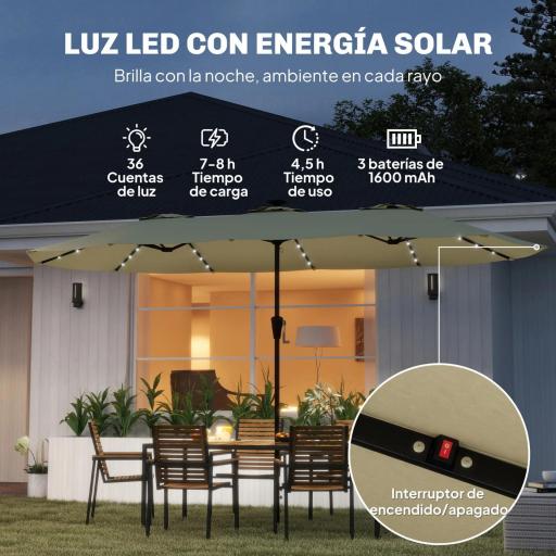 Sombrilla Doble de Jardín 4x2 m con 36 Luces LED UPF50+ Manivela 12 Varillas Resistente al Agua Beige [1]