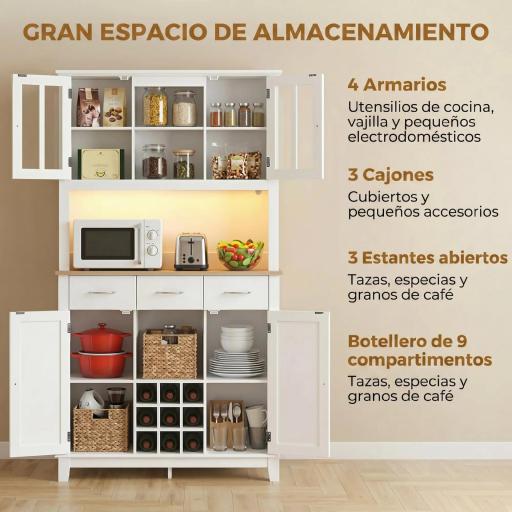 Alacena de Cocina con Iluminación LED Control por APP Encimera para Microondas Botellero Puertas de Vidrio Blanco [4]