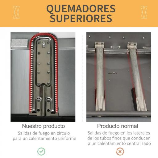 Barbacoa de Gas con 2 Quemadores 5,6 KW 2 Ruedas 2 Mesas Laterales y Parrillas de Acero 104x49x99 cm Negro [2]