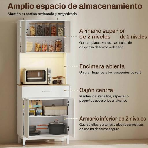 Alacena de Cocina con Luces LED Estación de Carga 4 Puertas Cajón Encimera Abierta 71x40x180 cm Blanco [5]