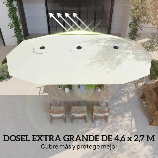 Sombrilla Doble de Jardín 4,6x2,6 m con Manivela Manual Protección UV50+ Funda Resistente al Agua Blanco Crema [3]