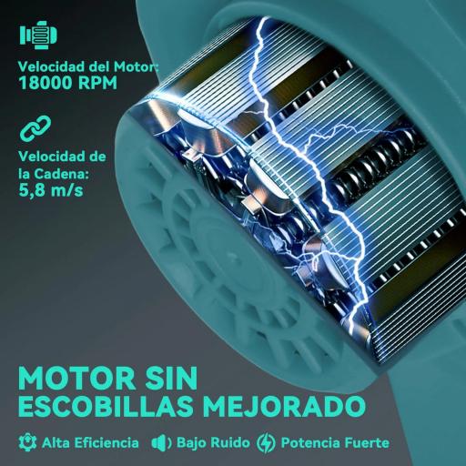 Mini Motosierra Bateria 8 Pulgadas 6000mAh con 580W Motor sin Escobillas 2 Baterías Palo Telescópico para Podar Árboles [4]