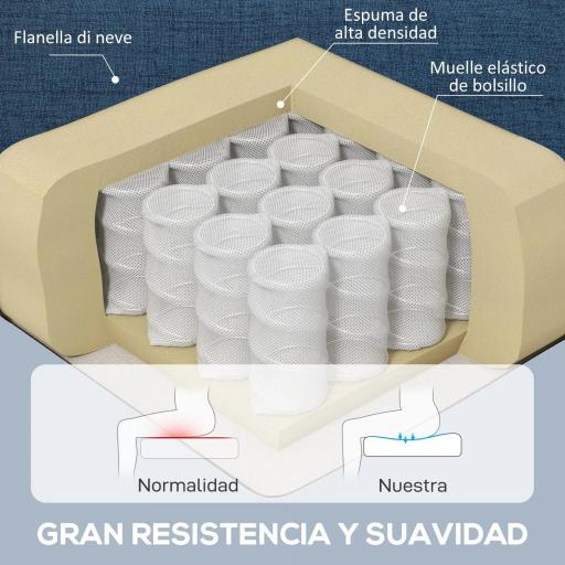 Sillón de Salón con Reposabrazos y Patas de Madera Butaca Carga 160 kg para Dormitorio Oficina Sala de Estar 74x86x102 cm Azul [3]