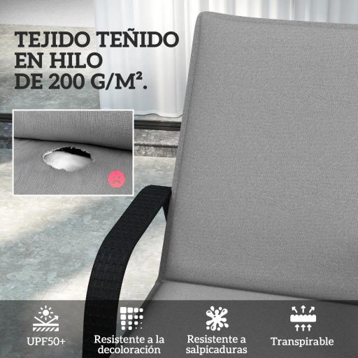  2 Cojines para Tumbonas de Jardín con Protección UV Resistentes a Salpicaduras 193x58x6 cm Gris [2]