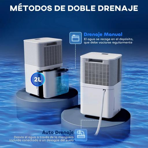 Deshumidificador 10L/día Silencioso con 3 Modos Pantalla LED Temporizado 24H Bloqueo Infantil y Drenaje Continuo Blanco [5]