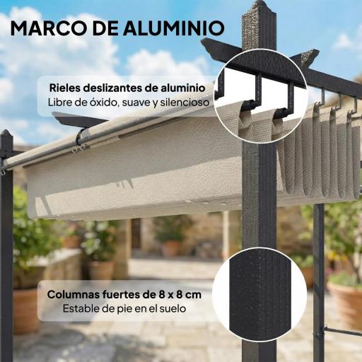 Pérgola de Jardín 4x3 m con Cortinas Enrollables Automáticas y Techo Retráctil Cenador de Jardín con UPF50+ Crema [5]