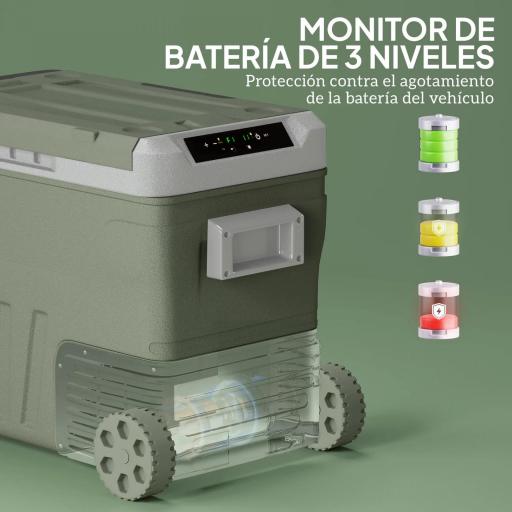 Nevera Portátil Eléctrica 45L Refrigerador de Coche 12V/24V -20℃ a +20 ℃ con Pantalla LED Táctil 64,5x43,5x53 cm Verde [4]