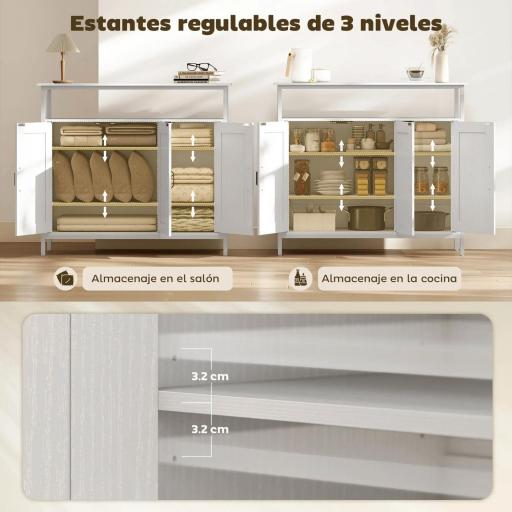 Aparador para Salón Industrial con 3 Puertas Compartimento Abierto Estantes Ajustables para Comedor 100x35x88 cm Blanco [4]