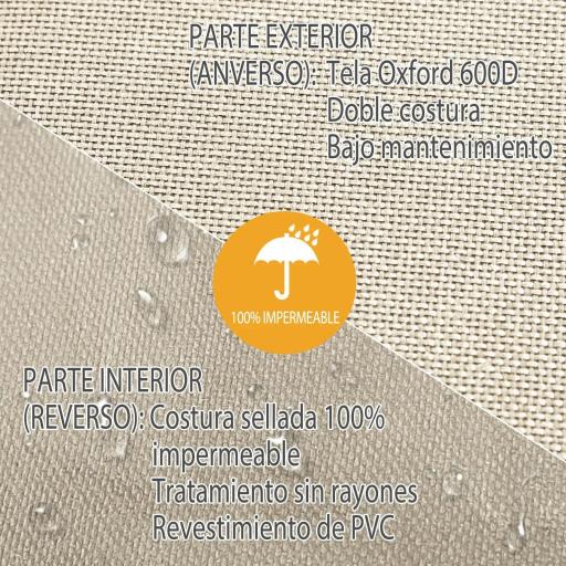 Funda Protectora para Banco 2-3 Plaza Cubierta de Muebles Impermeable Exterior Jardín Protección contra Lluvia y Sol 152x87x59/79cm 600D Tela Oxford [3]