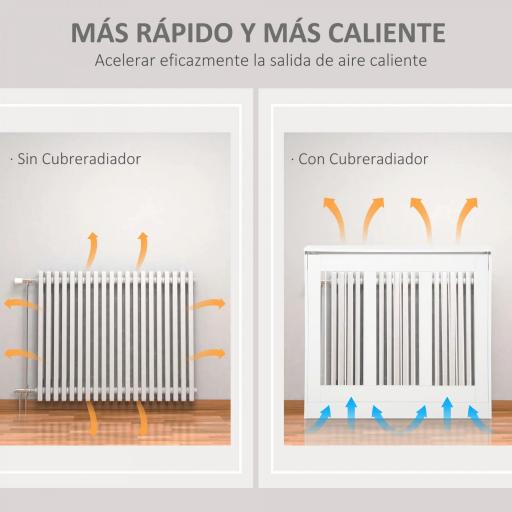 Cubierta de Radiador Blanco 90x18x84 cm Cubre Radiador de MDF Diseño Moderno Estante para Radiador Vertical para Salón [6]