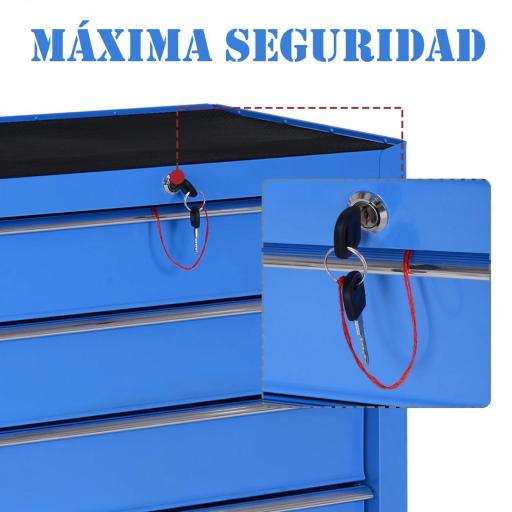 Carro Caja de Herramientas Taller Movil con 5 Cajones 4 Ruedas Chapa de Acero Azul [8]