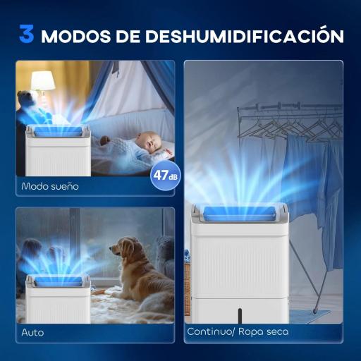 Deshumidificador 35L/día Depósito de Agua 5,5L Pantalla LED Temporizador 24 H Bloqueo Infantil hasta 40-100㎡ Blanco [4]