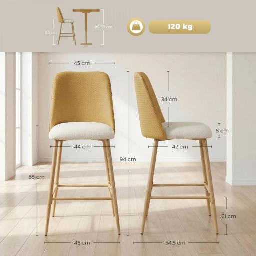 Juego de Taburetes Altos de Cocina con Respaldo y Reposapiés Tapizados de Lino y PU Marco de Acero Marrón [1]