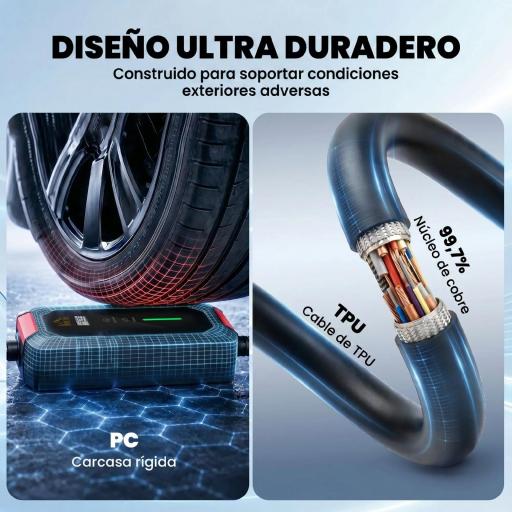 Cargador Coche Eléctrico Tipo 2 3,5kW 5m 6-16A Temporizador 1-12h Enchufe Schuko Pantalla LCD IP65 de Pared Bolsa Negro [8]