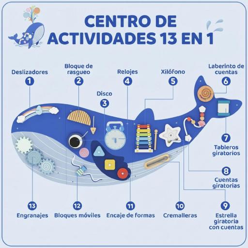 Tablero Sensorial Montessori Tema Ballena Busy Board Panel Sensorial Montessori 13 en 1 para Niños +2 Años Azul [4]